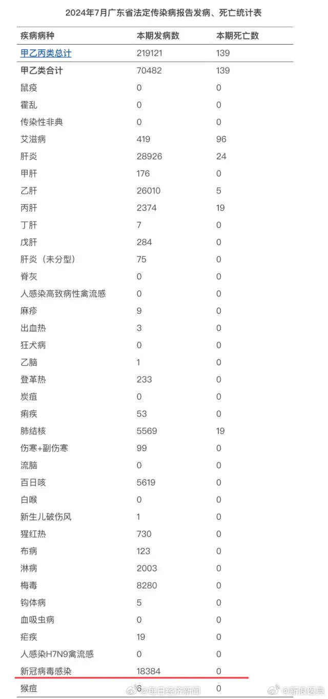 西班牙足球联赛球队突发集体感染新冠病毒